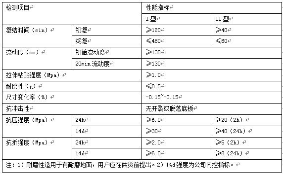 自流平水泥(圖2)